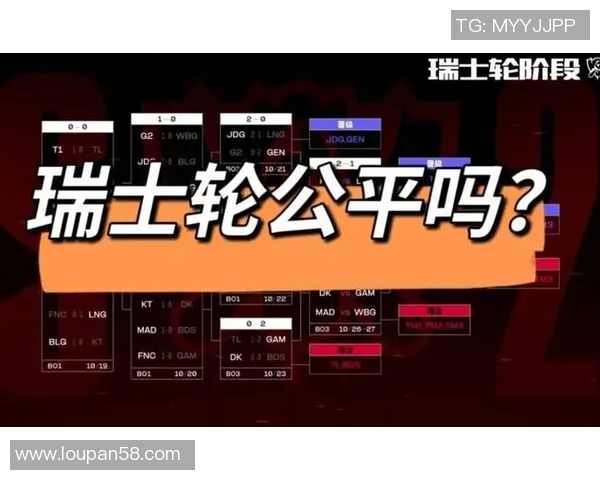 Major赛事新赛制改革瑞士轮阶段的引入与影响分析