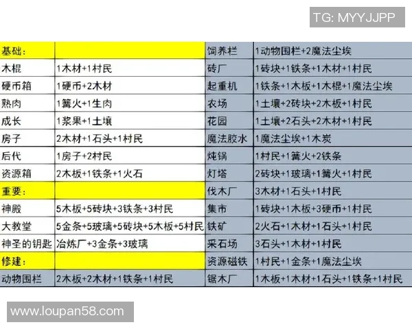 探索堆叠大陆的奇幻冒险之旅卡牌生存挑战等你来战 探索堆叠大陆的奇幻冒险之旅卡牌生存挑战等你来战