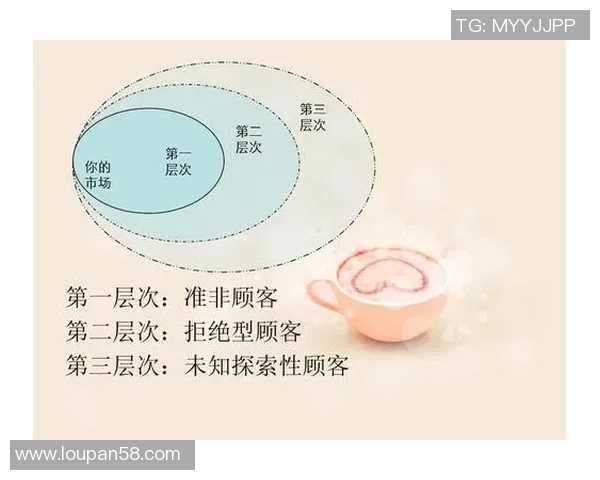 中国电竞俱乐部商业模式创新探索与实践案例分析 中国电竞俱乐部商业模式创新探索与实践案例分析