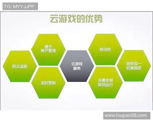 云游戏时代来临如何掌握未来游戏的新体验与新玩法 云游戏时代来临如何掌握未来游戏的新体验与新玩法